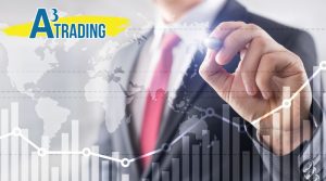 التوقيت الأمثل لتحقيق ارباح مع a3trading